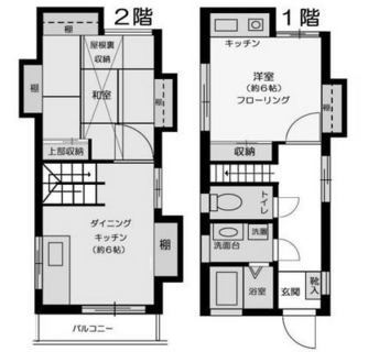 東京都新宿区戸山１丁目 賃貸一戸建て 2DK