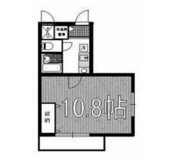 東京都新宿区高田馬場２丁目 賃貸マンション 1K