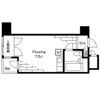 東京都新宿区若松町 賃貸マンション 1R