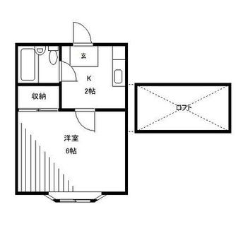 東京都新宿区西早稲田２丁目 賃貸アパート 1K