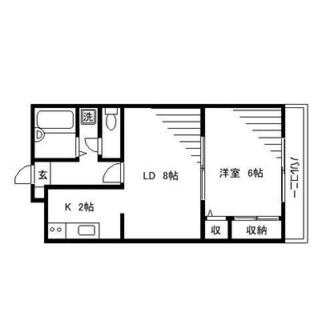 東京都豊島区高田３丁目 賃貸マンション 1LDK